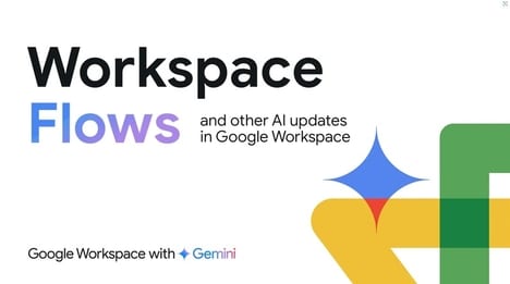 AI Workflow Suites