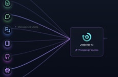 Knowledge Automation Tools