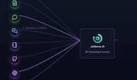 Knowledge Automation Tools