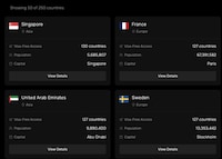 Travel Access Intelligence Image 1