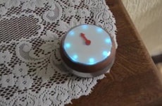 Directional Compass Tools