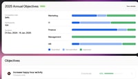 Feedback Enablement Tools