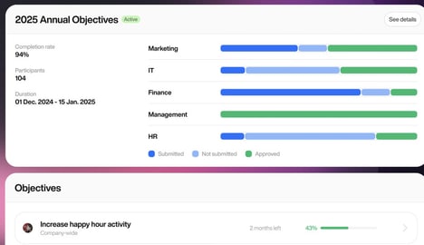 Feedback Enablement Tools
