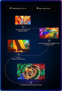 Performance-Driven LED Display Systems Image 3
