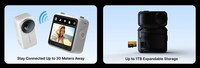 Split Module Action Cameras Image 4