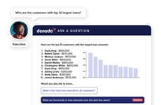 Real-Time Data Platforms