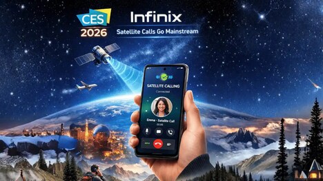 Satellite Communication-Focused Phones