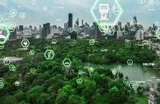 Green-Powered AI Districts