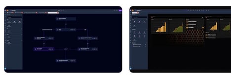 Secure App Builders