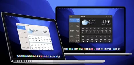 Desktop Weather Tools