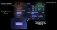 AI Startup Assistants Image 1