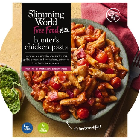 Weight Loss Support Meals