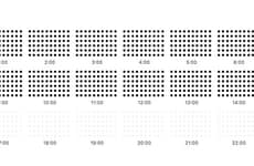 Interactive Time Trackers