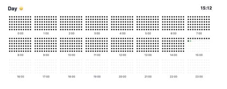 Interactive Time Trackers