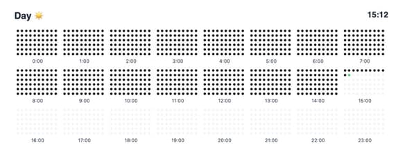 Interactive Time Trackers: TimeDot Lets Users Visualize And Manage Time ...