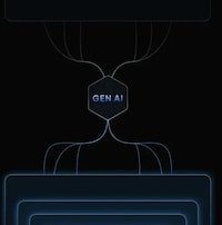 AI Solution Platforms Image 1
