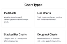 Data Visualization Tools