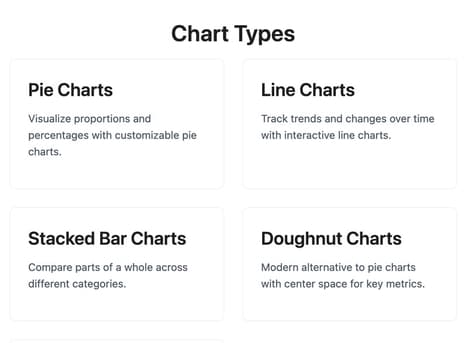 Data Visualization Tools