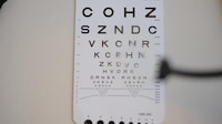 Adaptive Autofocus Eyewear