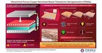 Efficient Energy Harvesting Tech Image 1