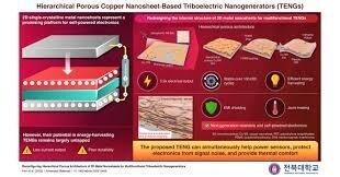 Efficient Energy Harvesting Tech