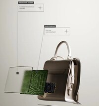 Outfit-Matching OLED Handbags Image 3