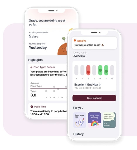 Digestive Health Tracking