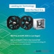 Next-Gen Air Movement Technologies Image 1