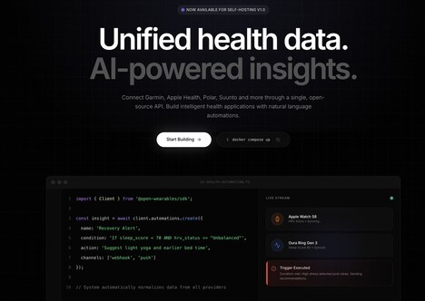 Open Source Wearable APIs