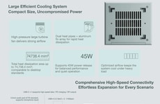 Desk Display Computers