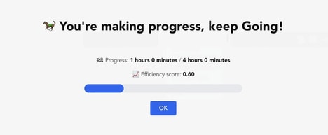 Work Focus Analytics