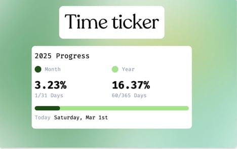 Progress Tracking Extensions