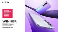 Award-Winning Smartphone Models Image 3