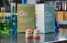 Pharmacy Supplement Partnerships