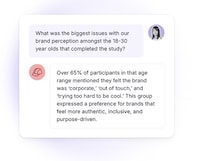 User Research Platforms Image 1