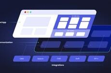 Composable Portal Toolkits