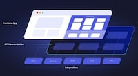 Composable Portal Toolkits Image 1