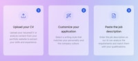 AI Cover Letters