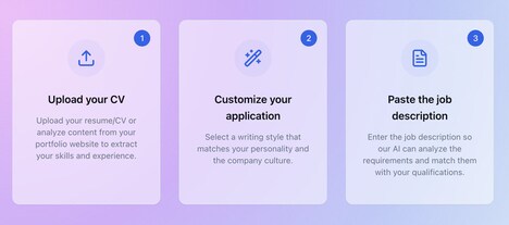 AI Cover Letters