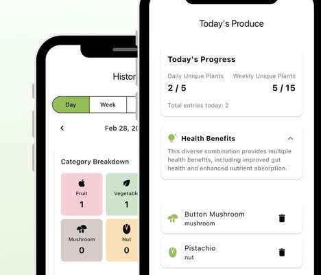 Gut Health Trackers