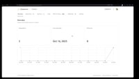Waitlist Infrastructure Tools Image 1