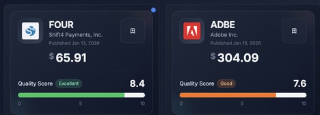AI Stock Insights