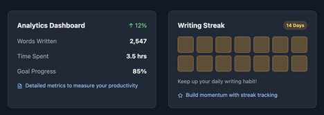 AI Writing Assistants