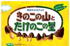 Regional Ice Cream Desserts