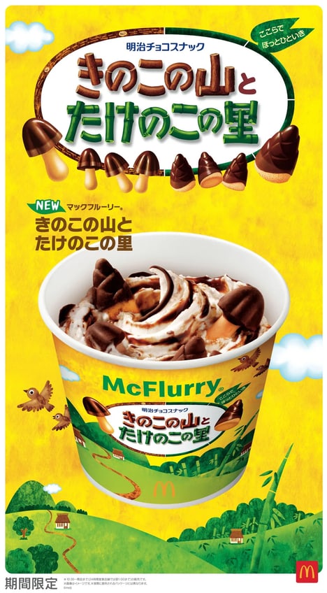 Regional Ice Cream Desserts