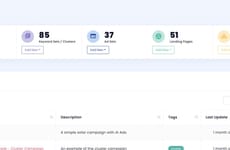Performance Optimization Tools