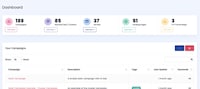 Performance Optimization Tools