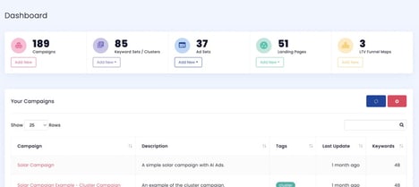 Performance Optimization Tools