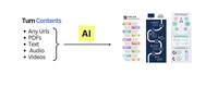 AI Infographic Tools Image 1