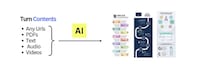 AI Infographic Tools